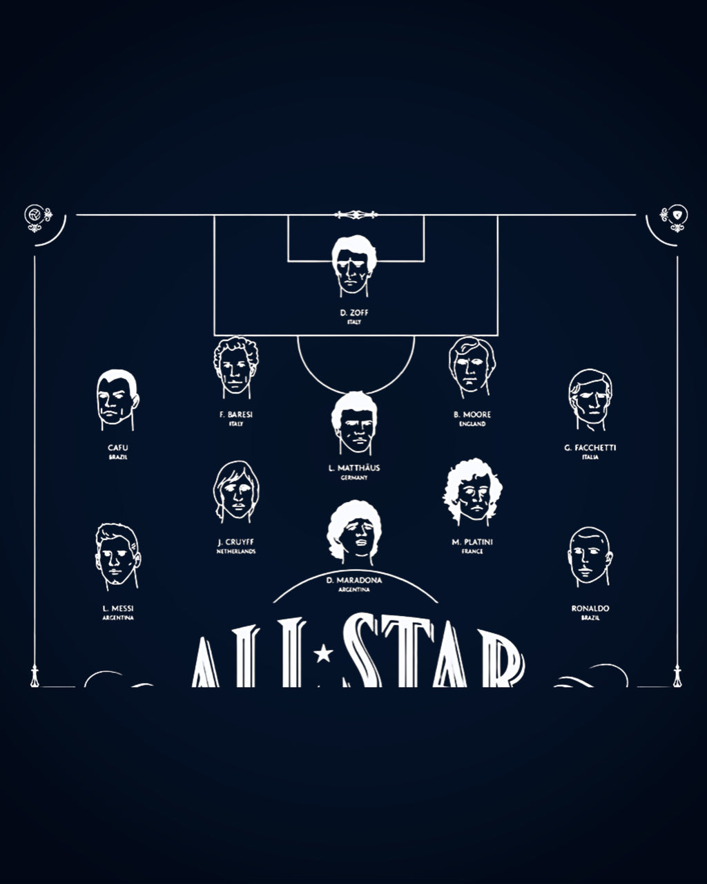 Wear the Legend : inkredible exclusive limited edition , ALL STAR - game of the century printed oversized tshirt